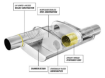 Picture of Magnaflow medium pot 2.5 "- 13256 - Multi-Chamber