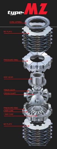 Picture of Cusco LSD MZ - Type 2 - Way(1.52) Rear Subaru 08 - 13 SH Forester EJ25T 5AT