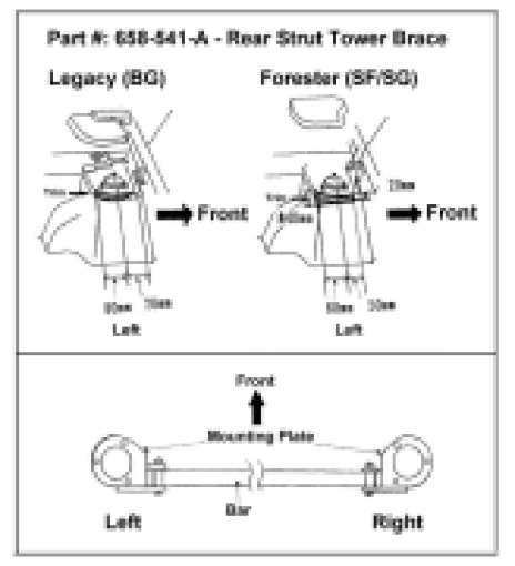 Picture of Cusco Strut Bar Type - AS Rear 20mm Round Subaru Forester SFSG (Rear Panel Trimming Requried)