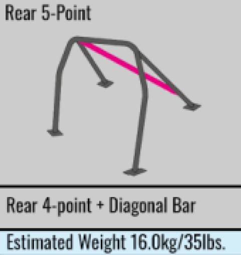 Picture of Cusco Safety 21 2 - Passenger 5 - Point Steel Roll Cage Nissan Skyline R32 - 2 Door (No Sunroof)